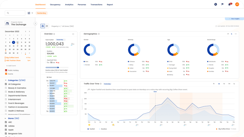 enxn9eOEozOJgnBRKShvRrs2Cc